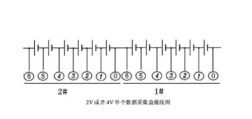 2V或4V单个数据盒采集接线图.jpg