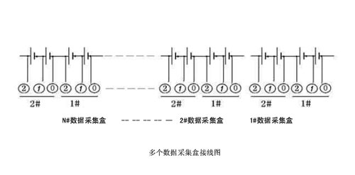 多个数据采集盒接线图.jpg