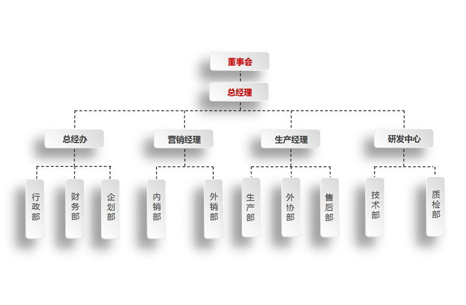 国电中星宣传片.jpg